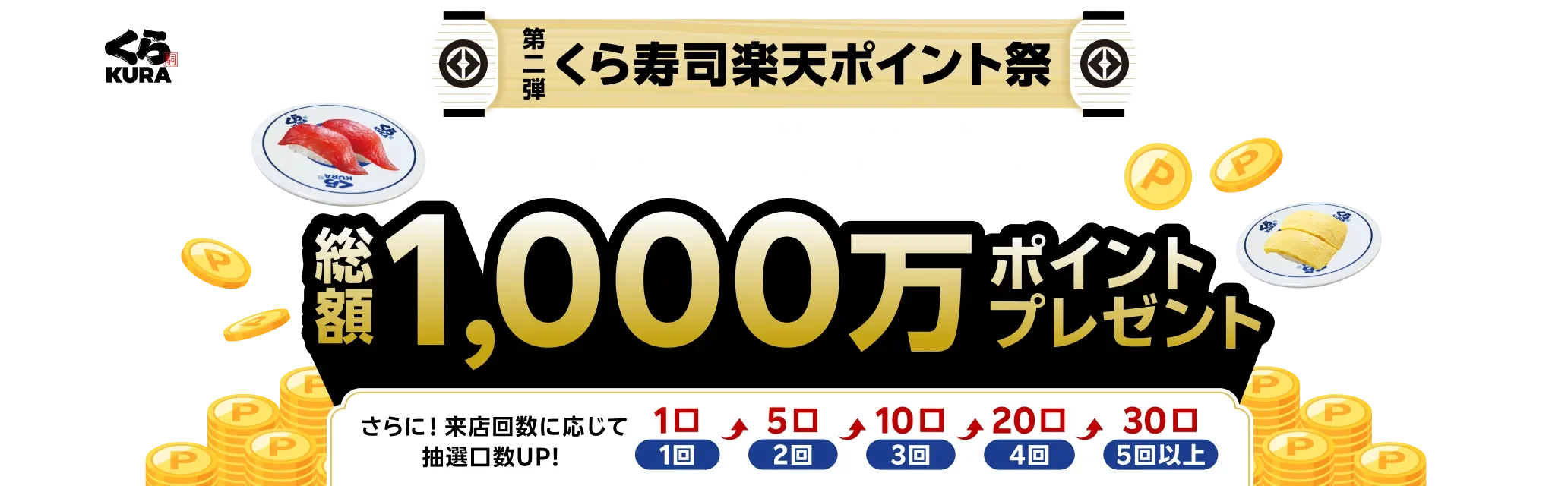 くら寿司 クーポン