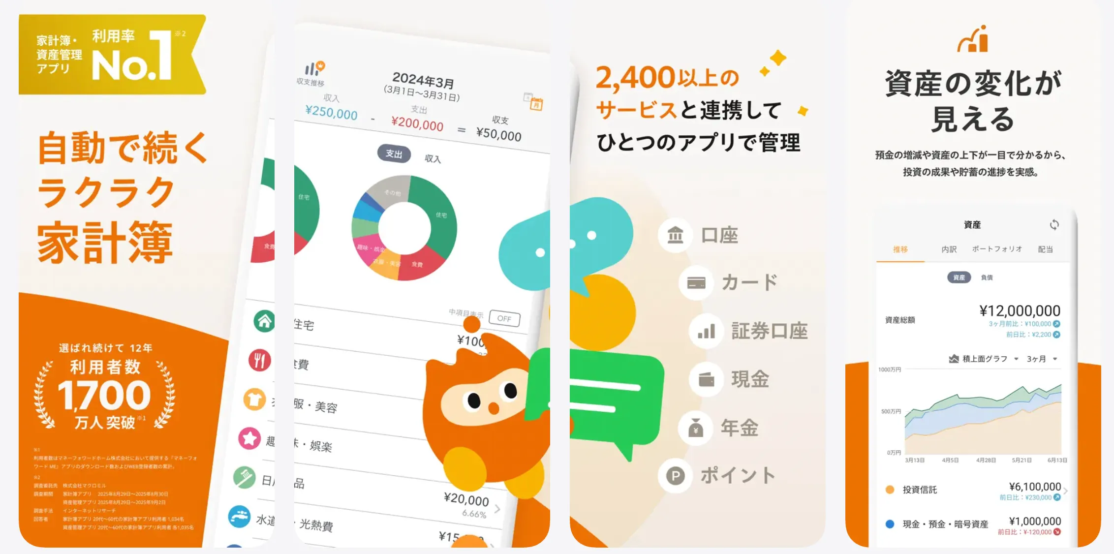 家計簿マネーフォワードME