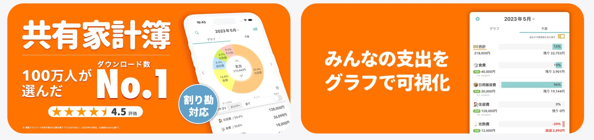 家計簿を共有！Shareroo
