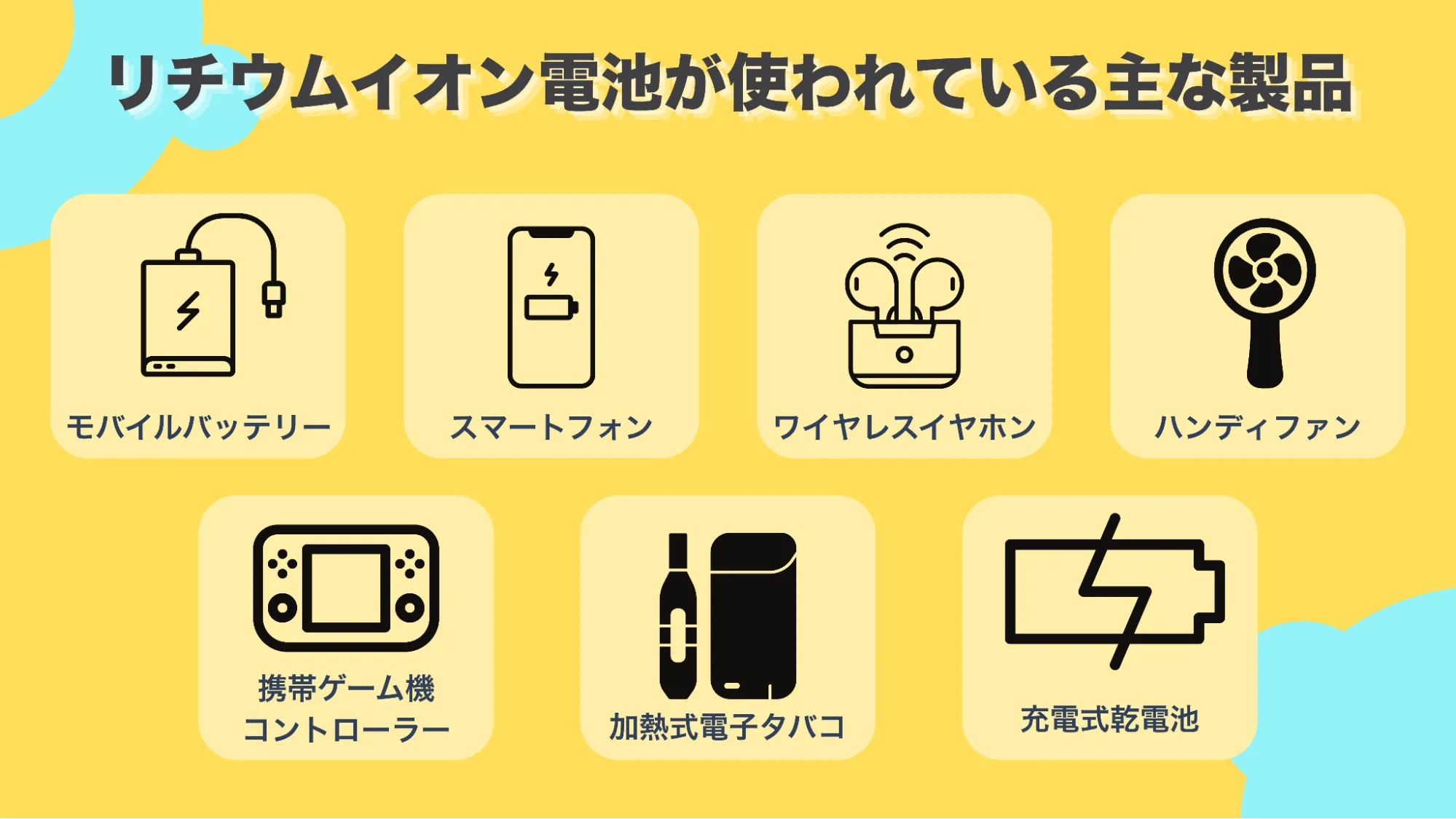 リチウムイオン電池製品一覧