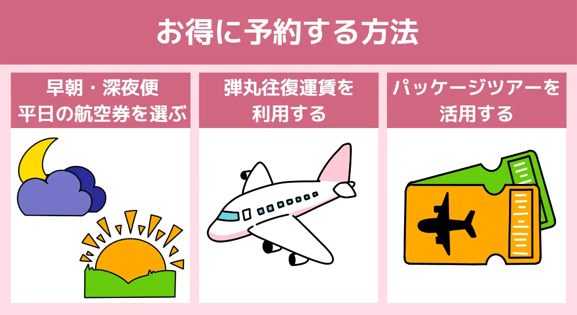 ピーチ航空安く予約する方法