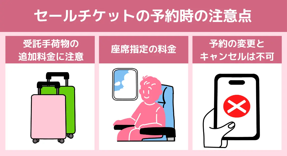 ピーチ航空セール注意点