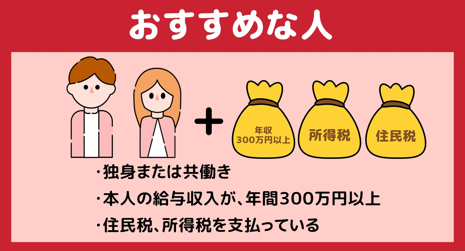 ふるさと納税おすすめ