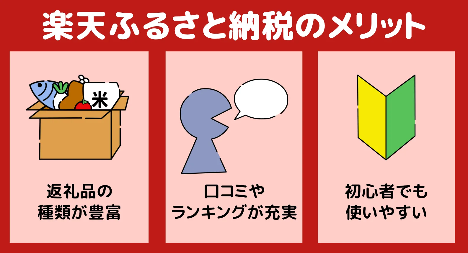 楽天ふるさと納税メリット