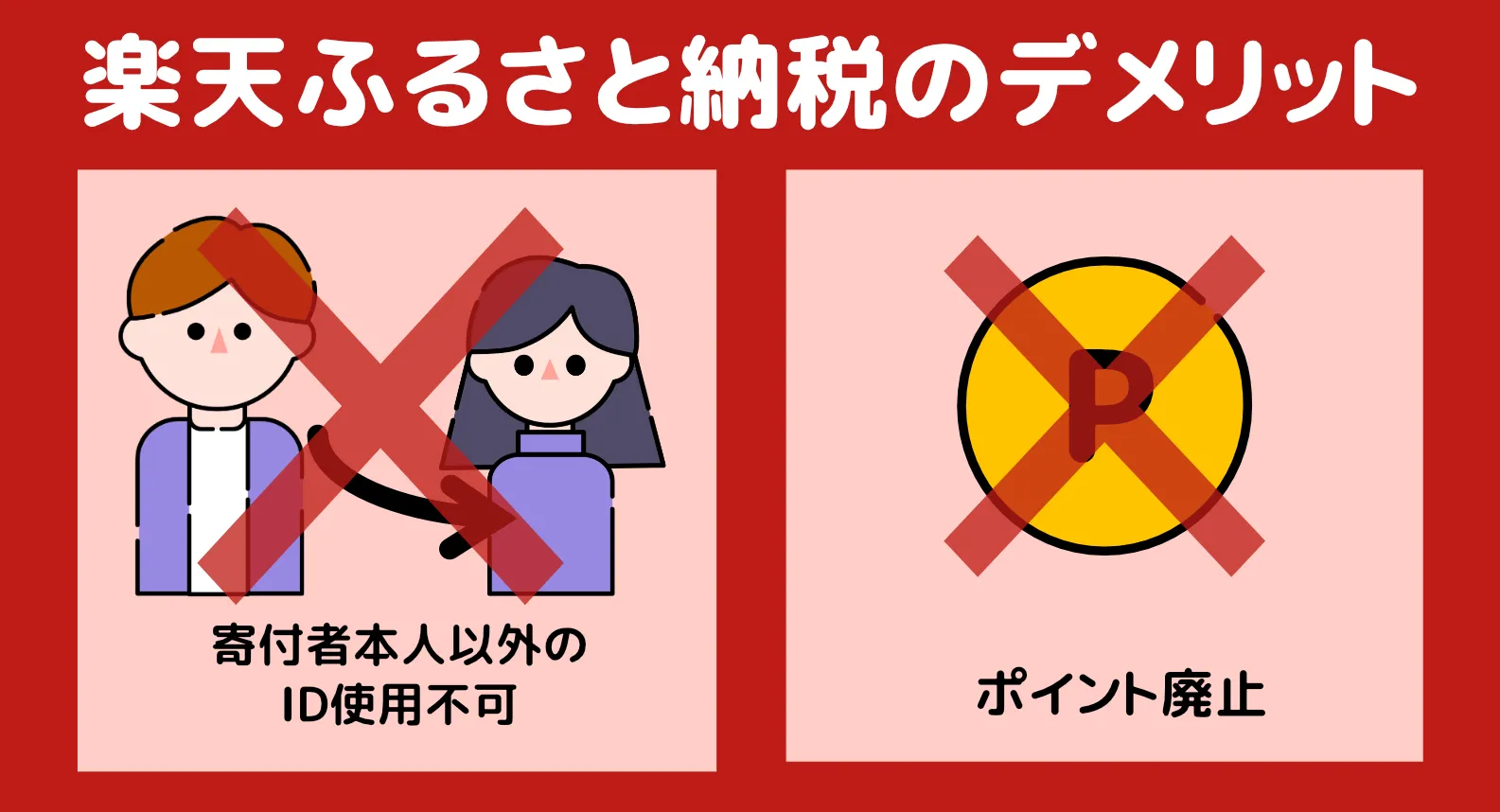 楽天ふるさと納税デメリット