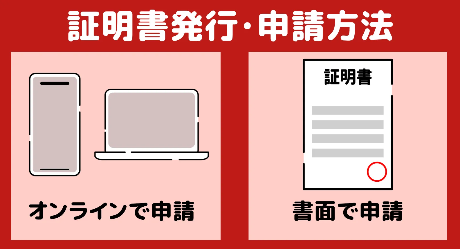 寄付金受領証明書申請方法
