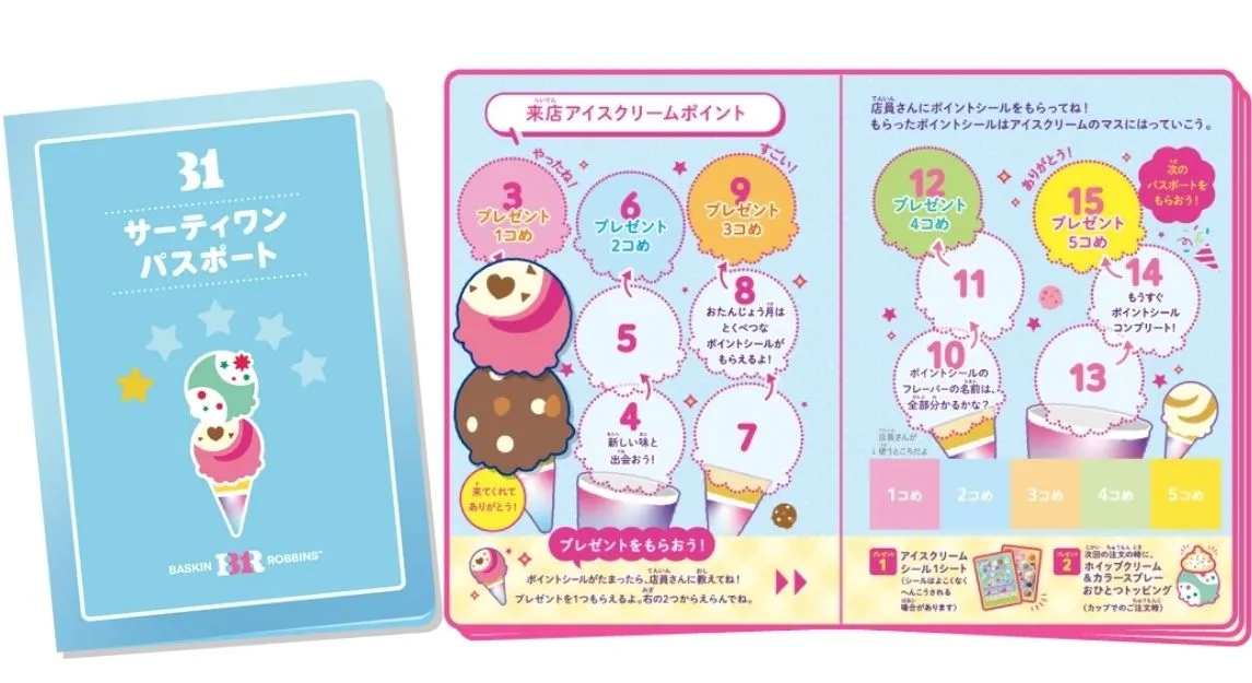 サーティワンパスポートの画像