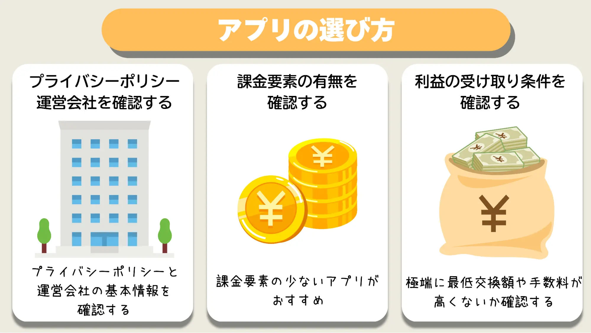 ポイ活ゲームアプリ選び方