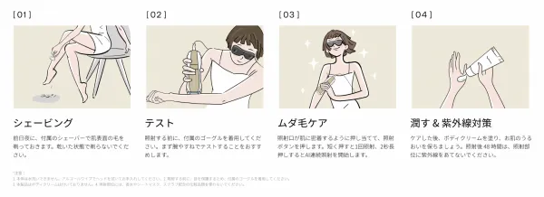 Ulike光美容器の使い方