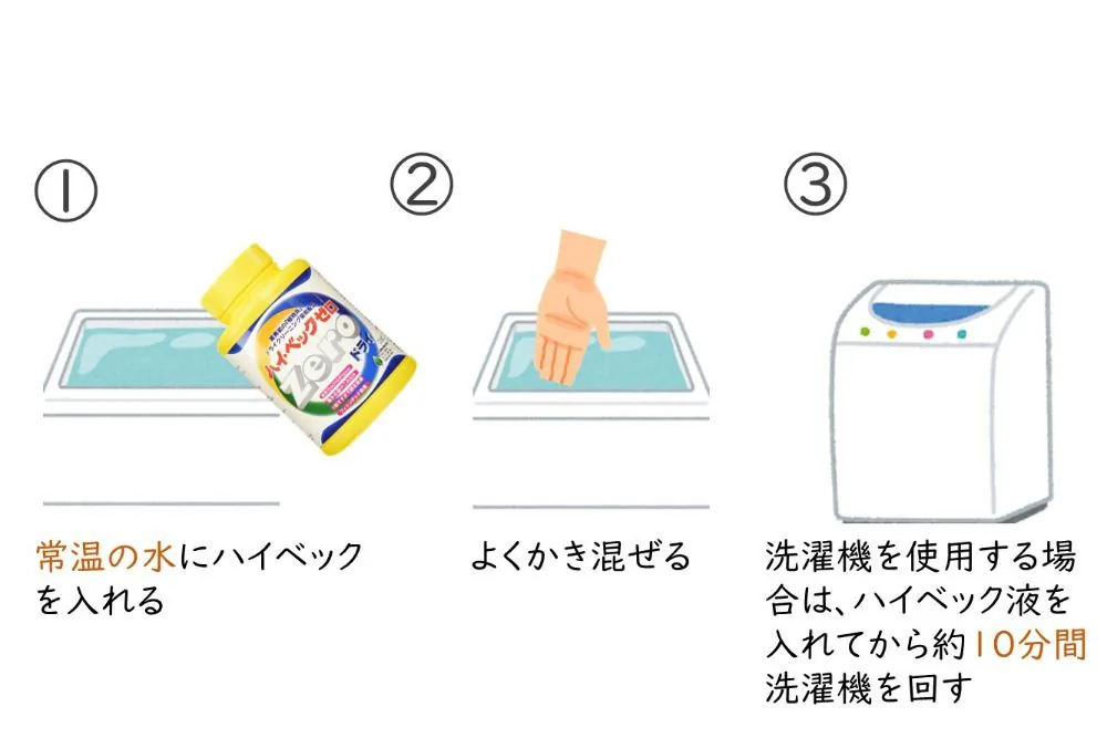 ハイベックの使い方