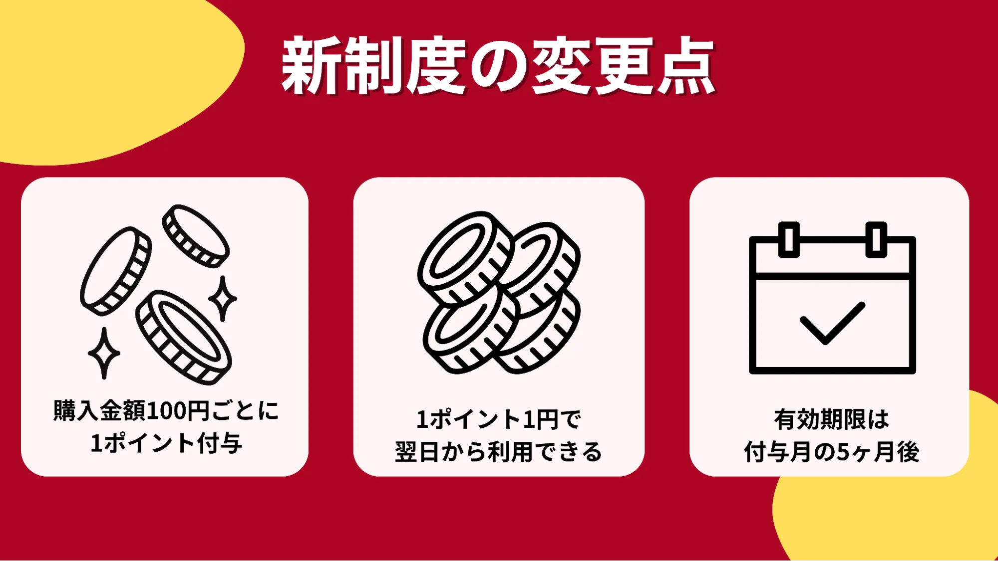 無印良品ポイント