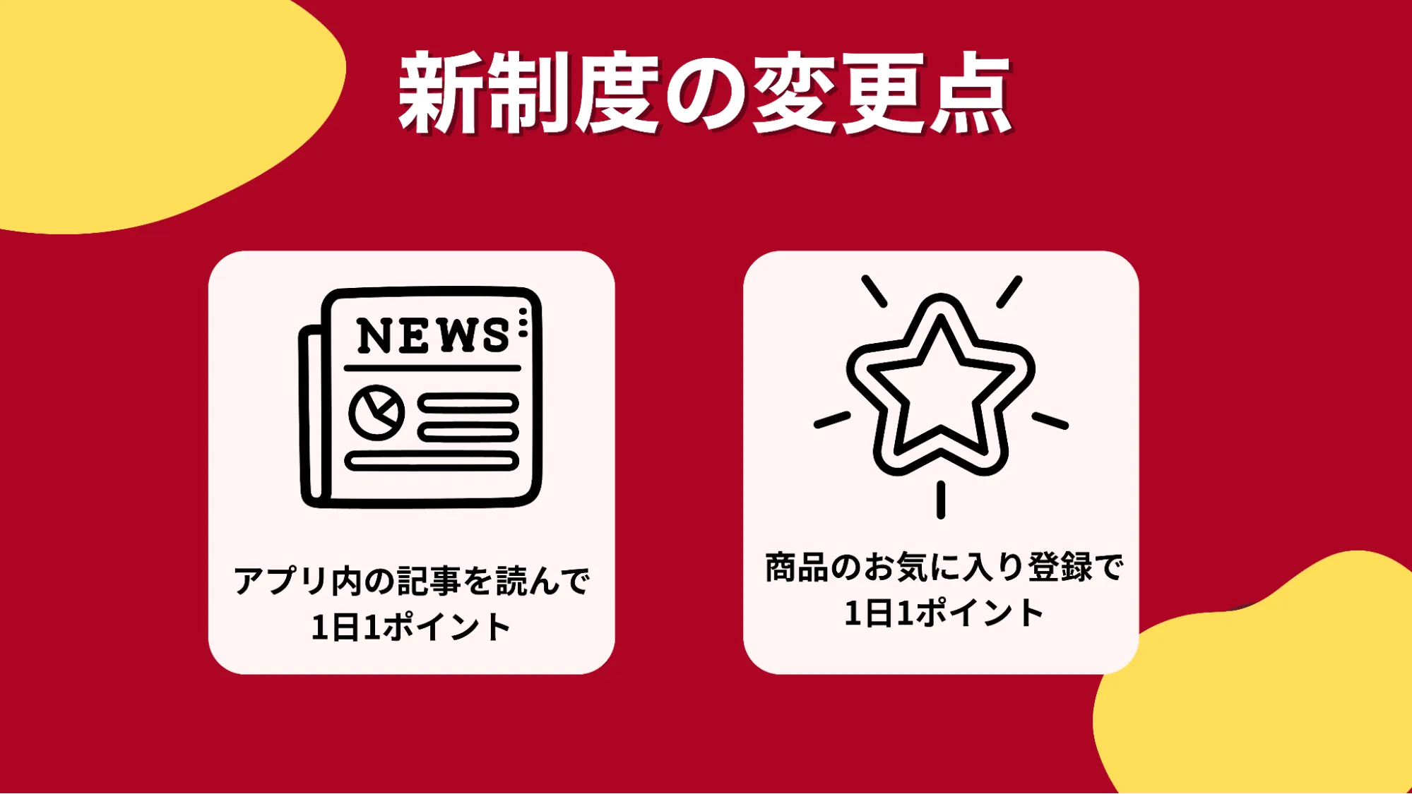 無印良品ポイント