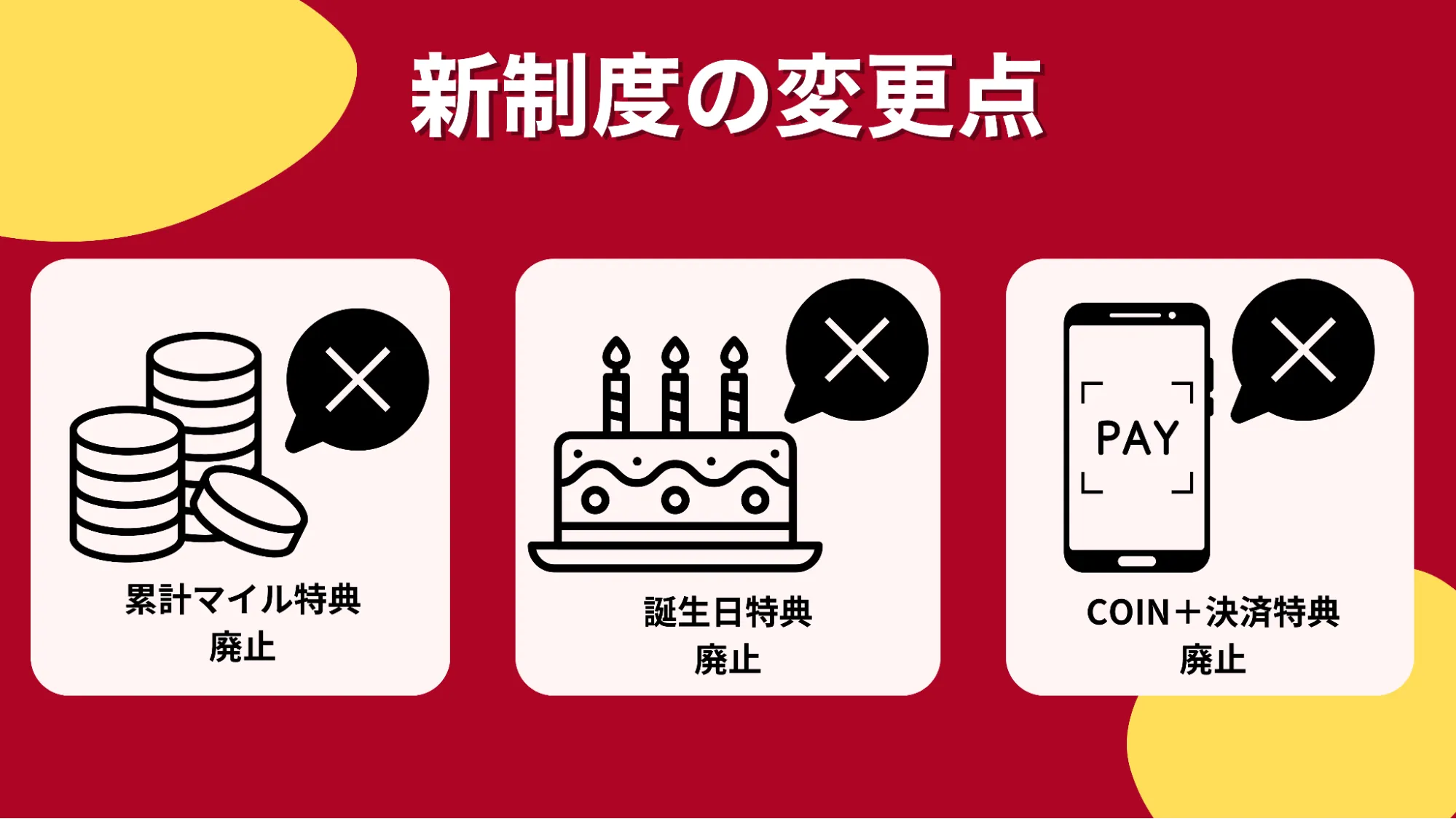 無印良品ポイント