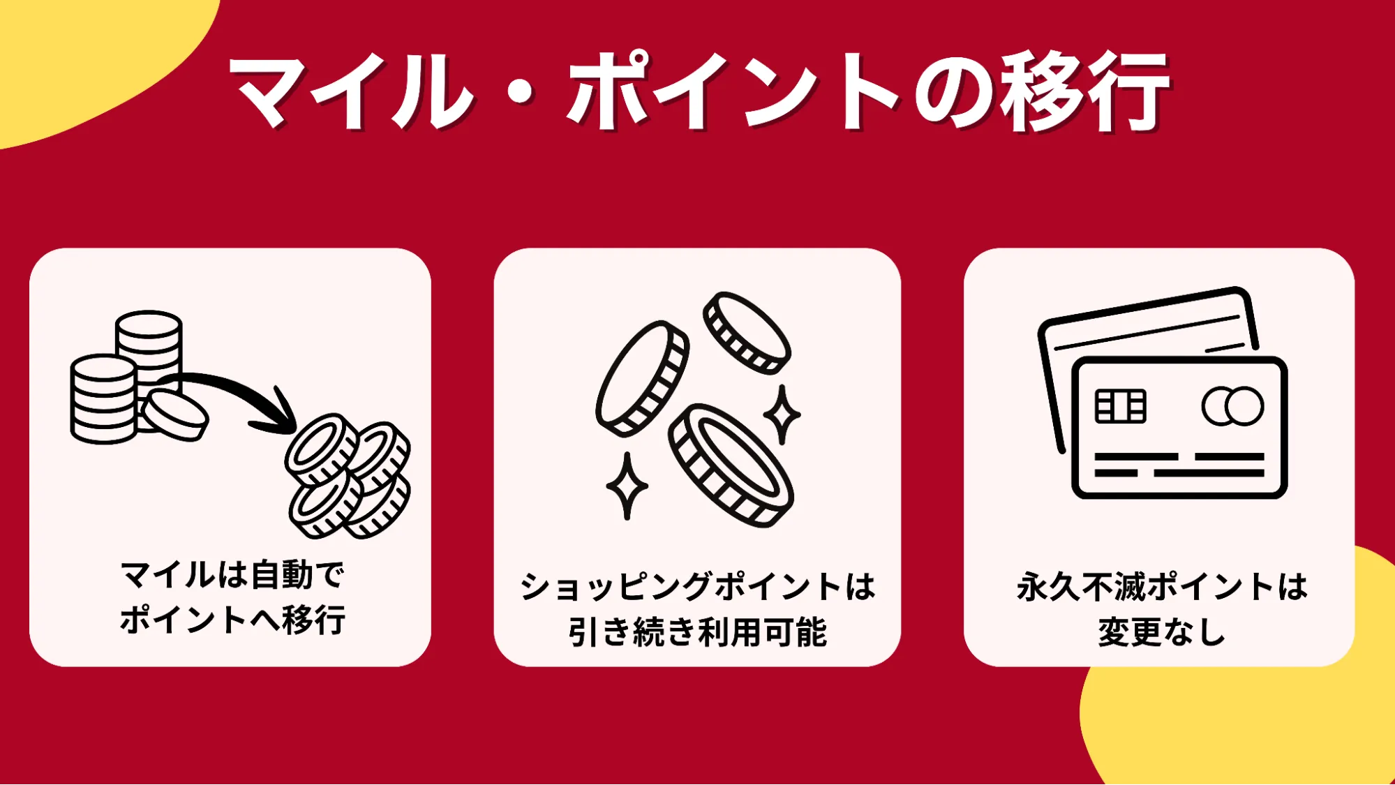 無印良品マイルポイント移行