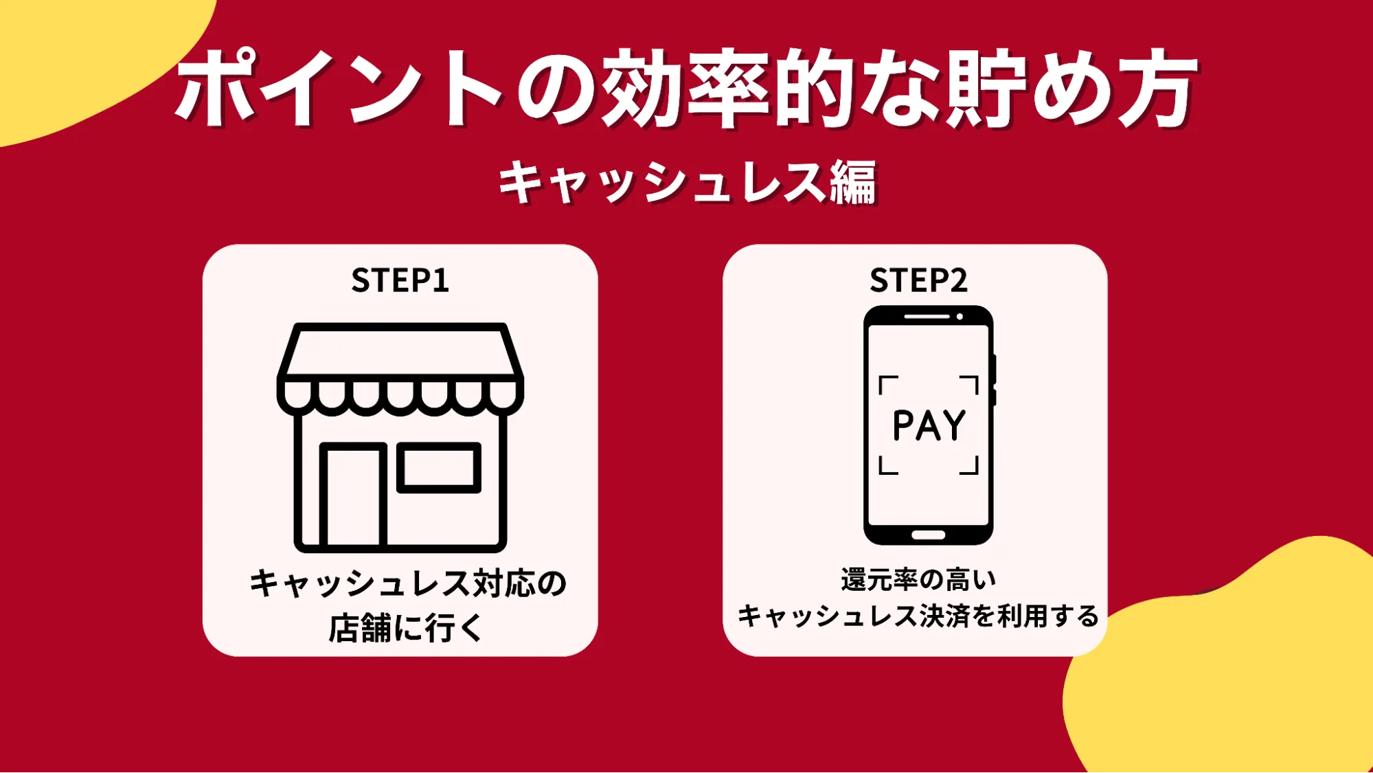 無印良品ポイント貯め方