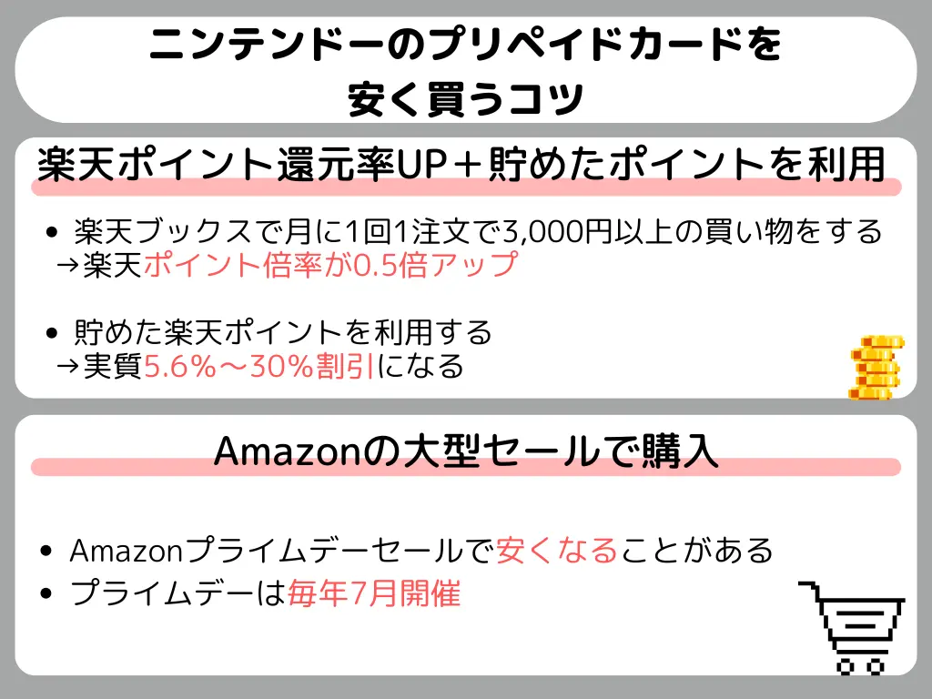 ニンテンドープリペイドカード安く買う方法