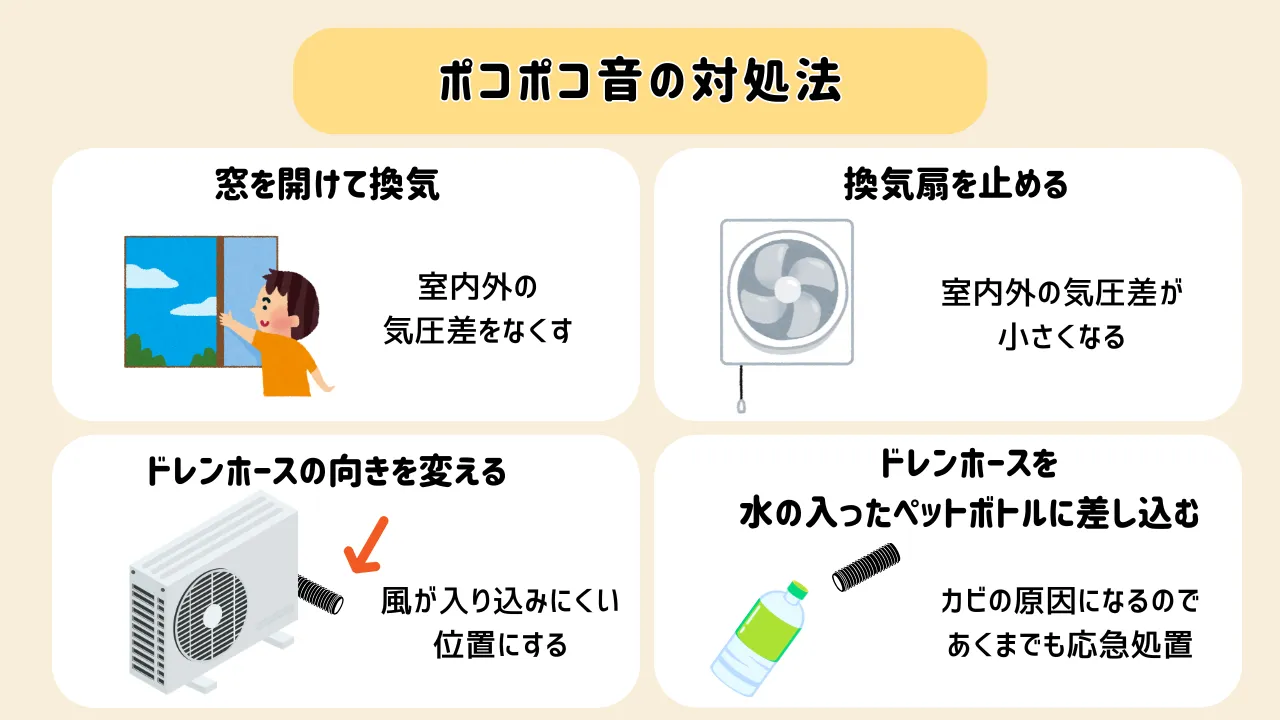 ポコポコ音の対処法