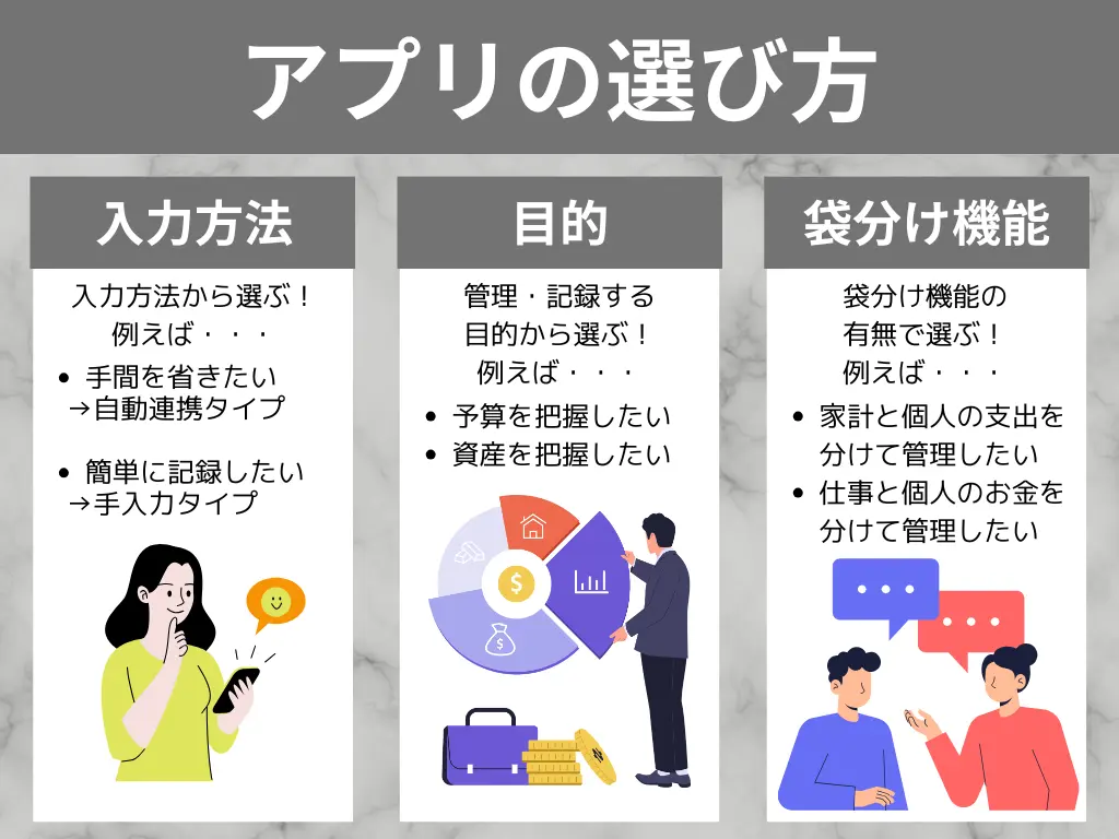 お小遣い帳アプリ選び方