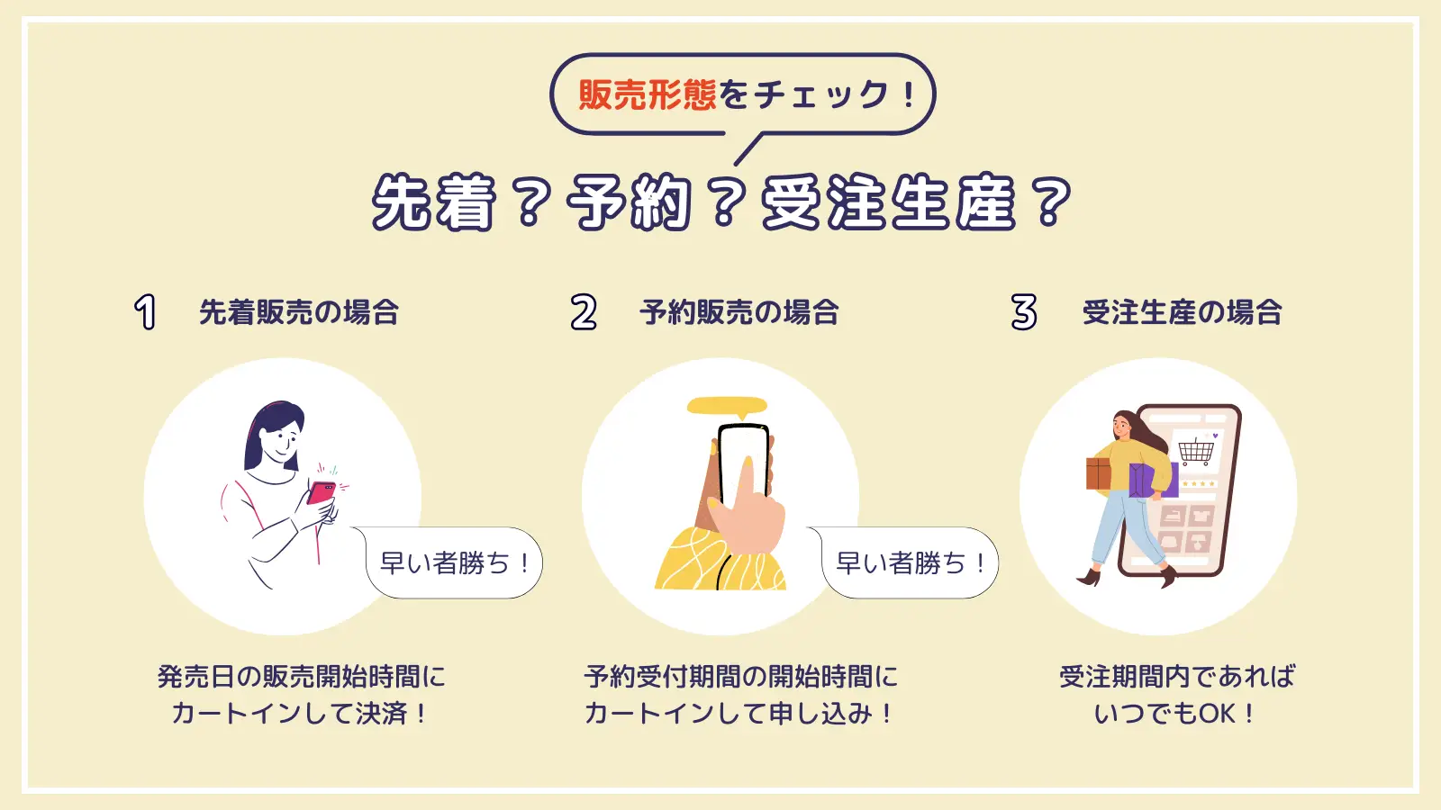 しまむらオンライン販売形態