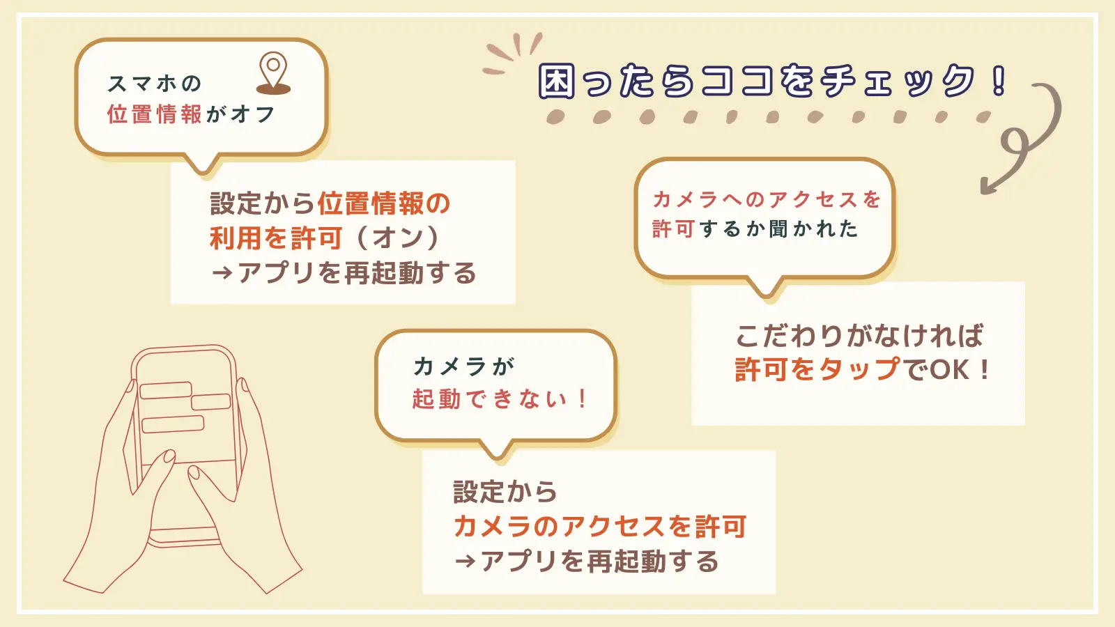 しまむらアプリでよくある困りごと対処法