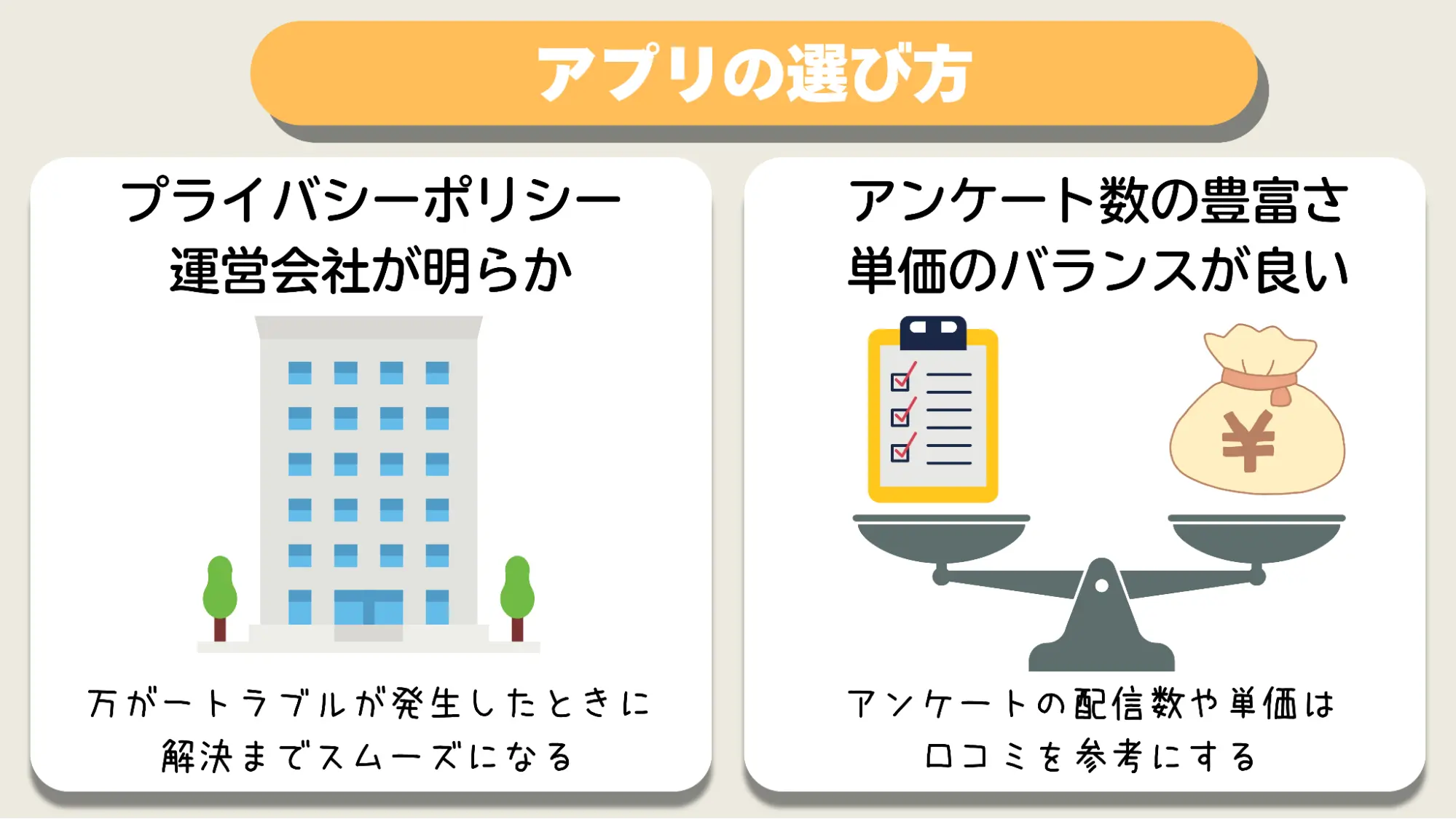 アプリ選び方