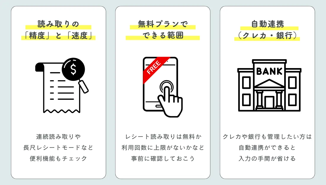 選び方のポイント