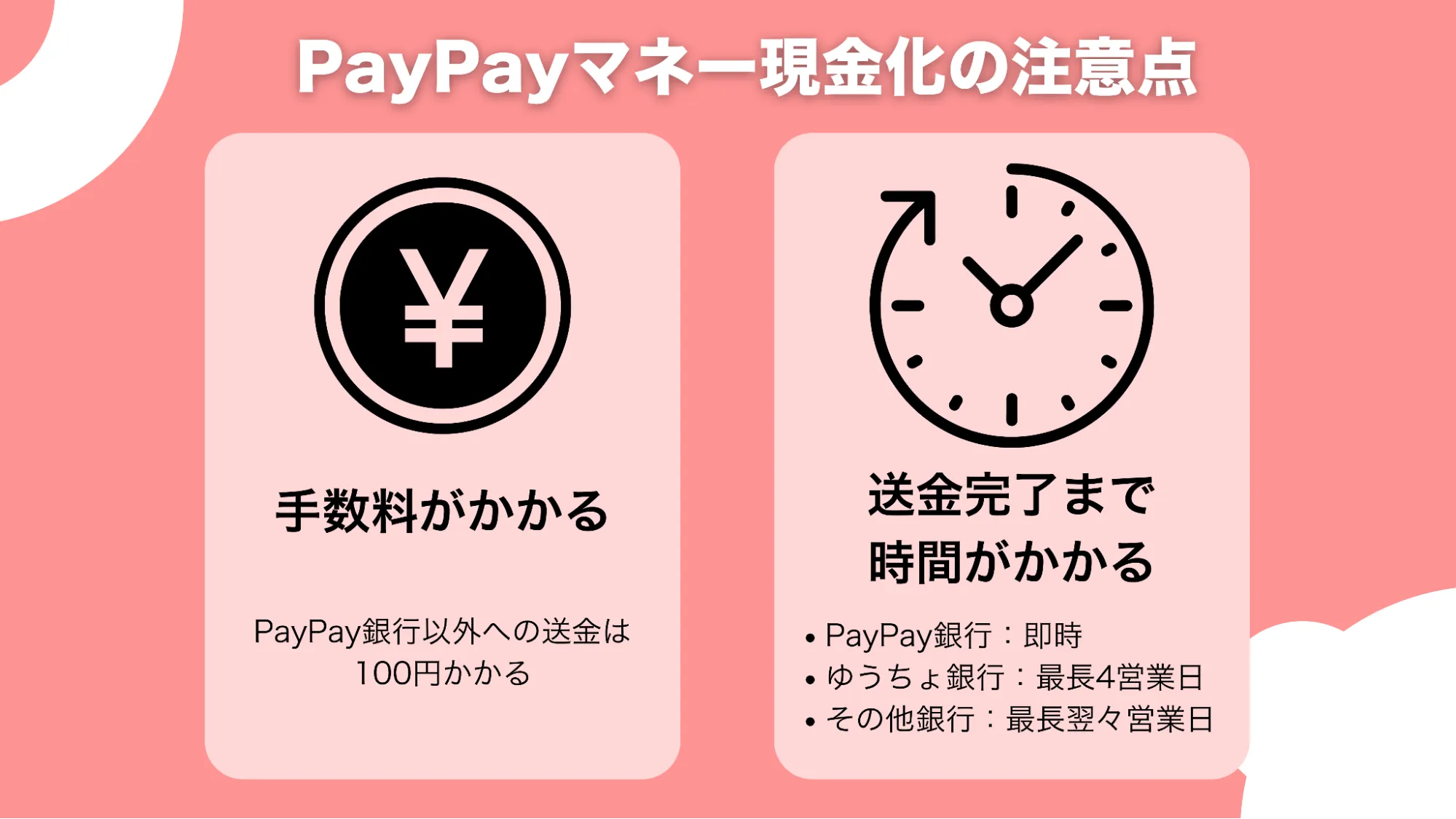 PayPayマネー現金化注意点