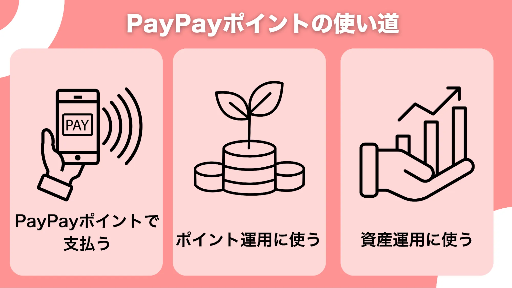 PayPayポイント使い道