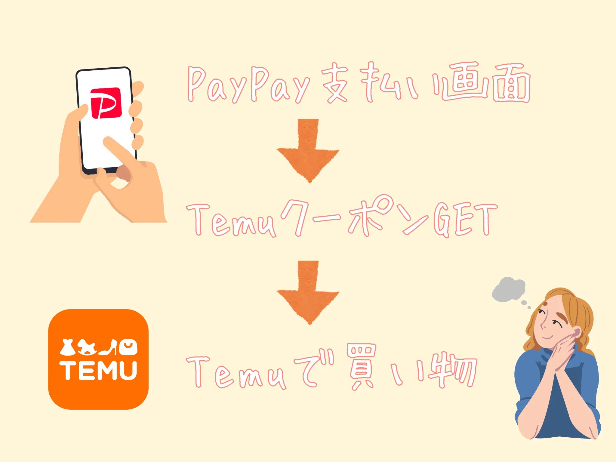 2025年】ルミネカード10％オフキャンペーンはいつから？次回開催