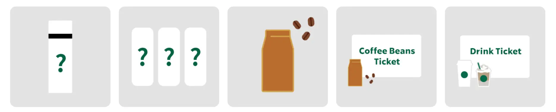 スタバ福袋2026中身イメージ