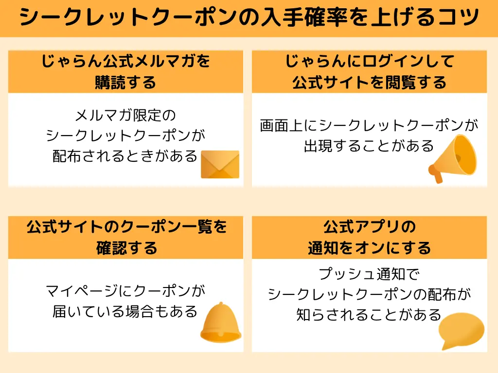 じゃらんシークレットクーポン入手方法