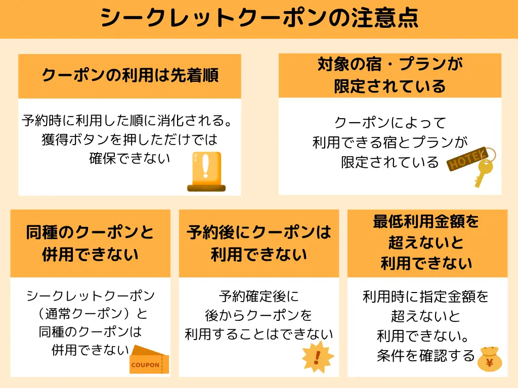 じゃらんクーポン注意点