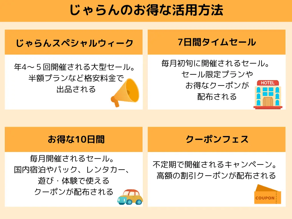 じゃらんセール