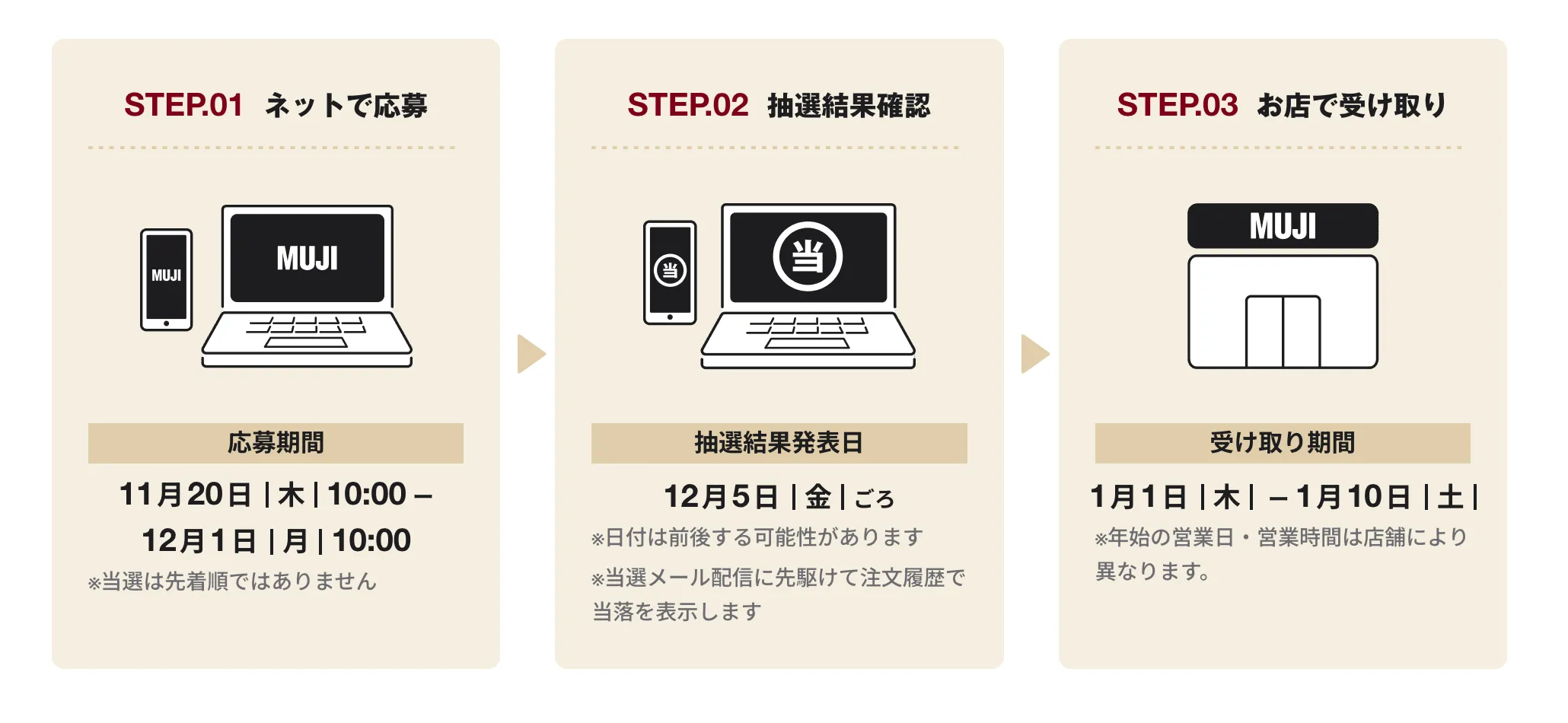 無印良品福缶抽選方法