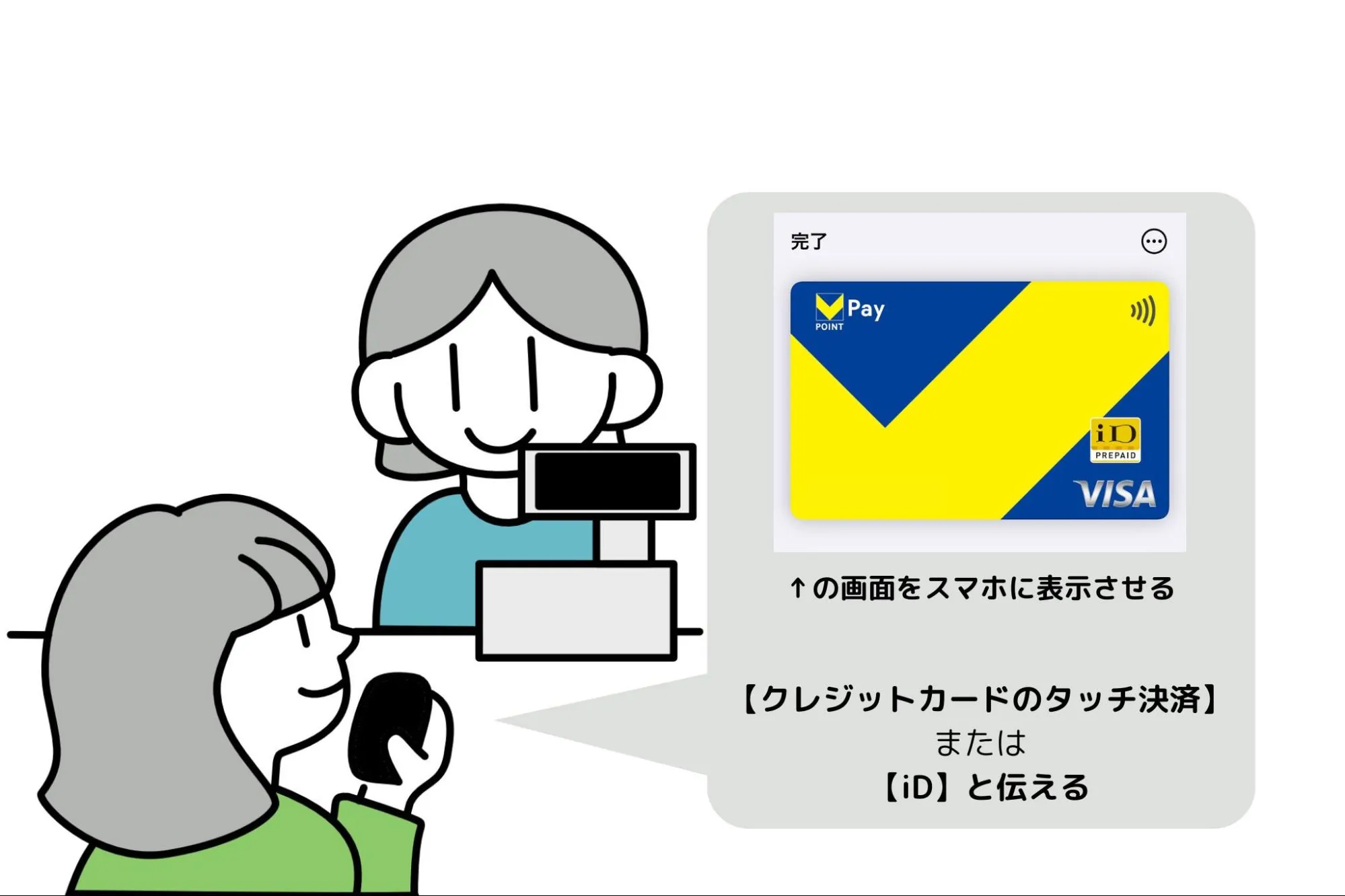 Vポイント買い物