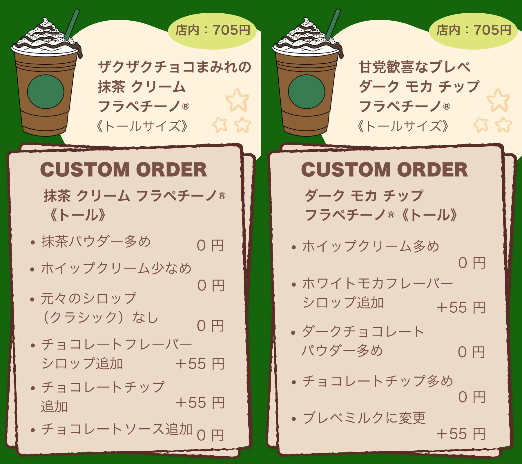 スタバ700円カスタム例1
