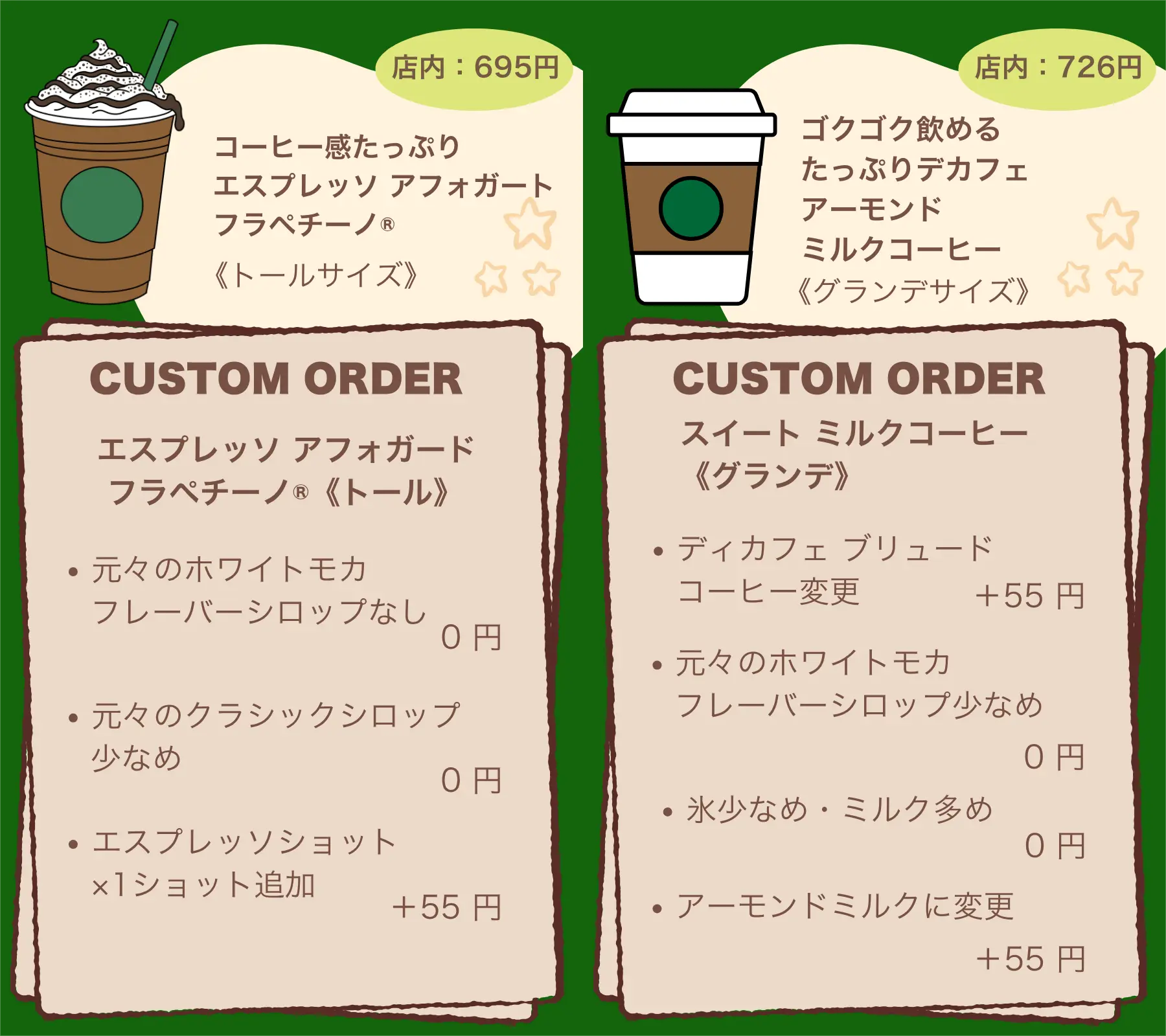 スタバ700円カスタム例2