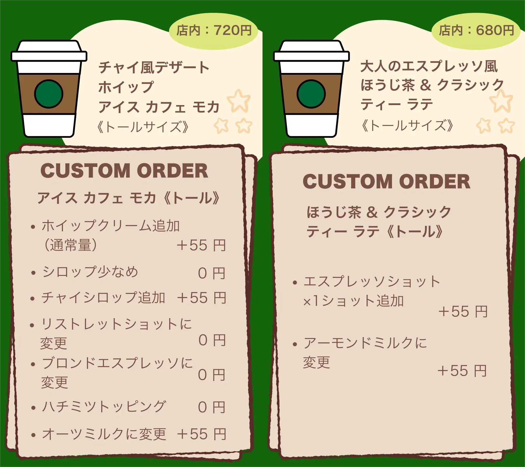 スタバ700円カスタム例3