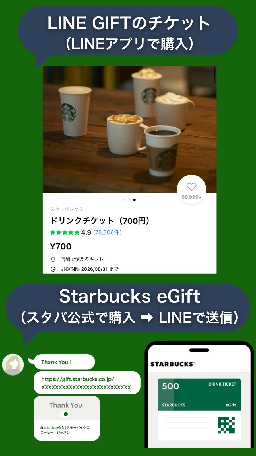 スタバ700円チケットの種類