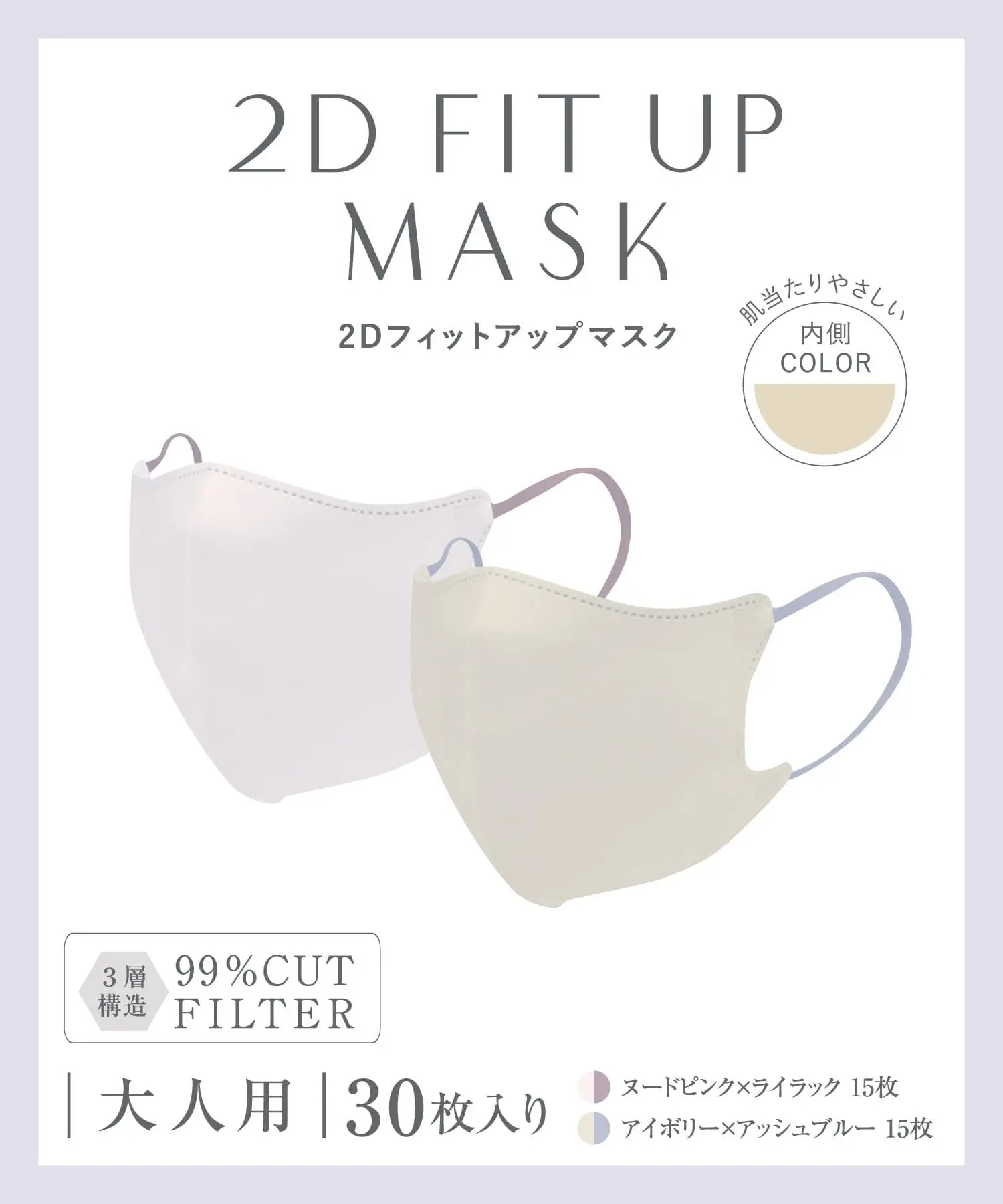 2Dフィットアップマスク