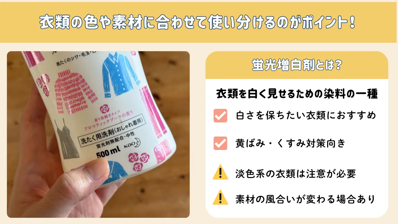 蛍光増白剤の特徴