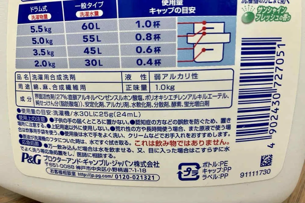 蛍光増粘剤の説明