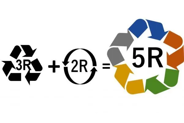 5R