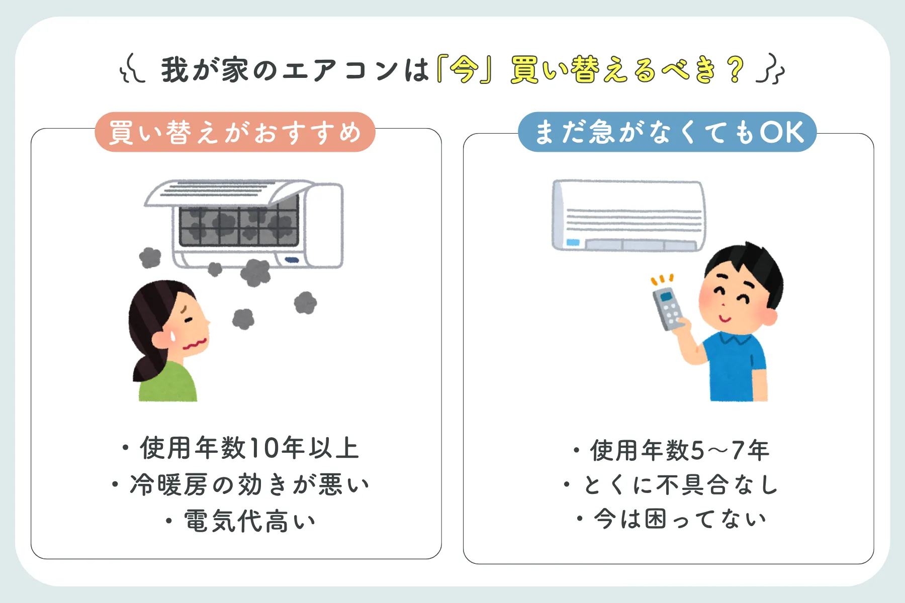 2027年問題エアコン買い換え基準