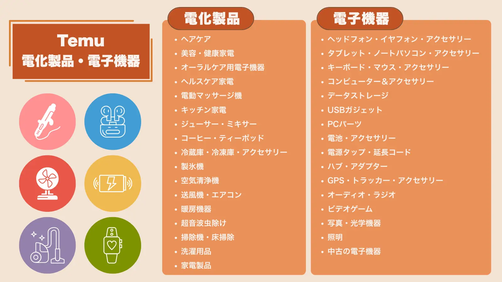 Temu電化製品・電子機器一例
