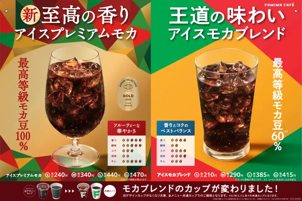 コンビニコーヒー比較