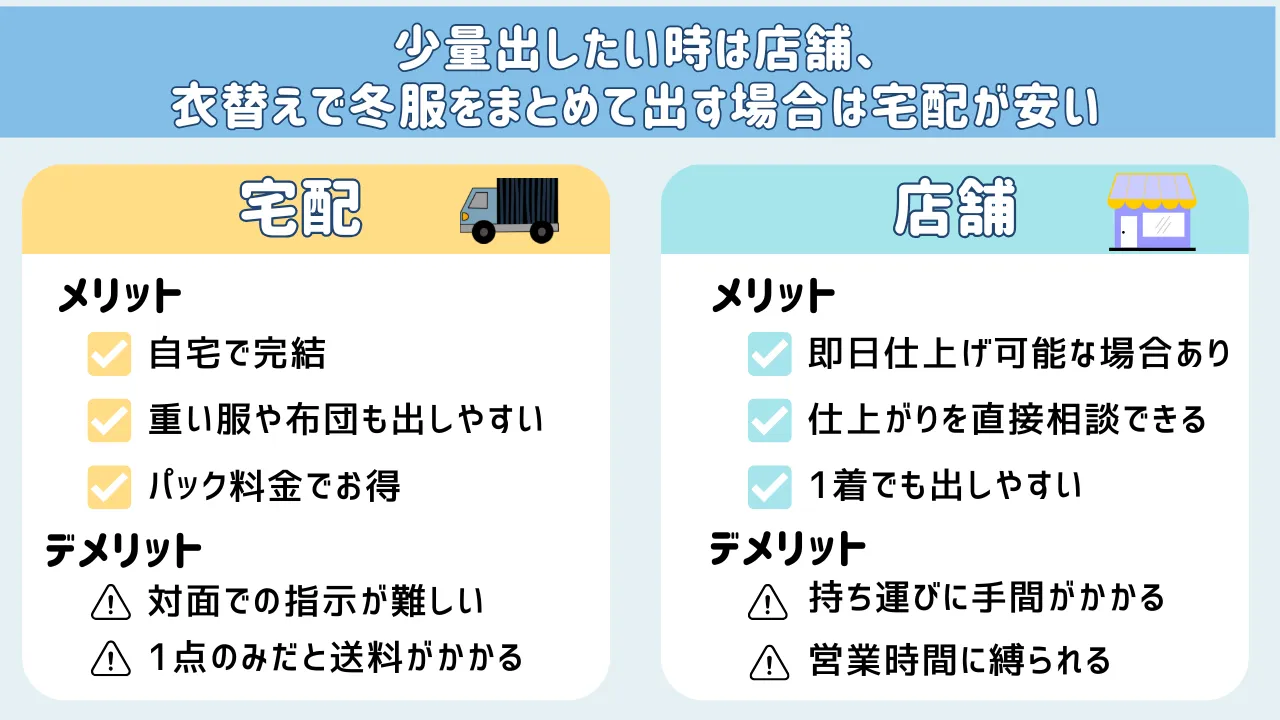 宅配クリーニングのメリットデメリット