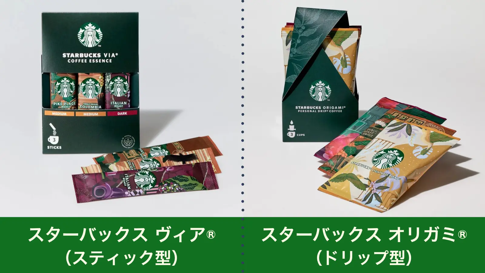 スタバ食品ギフトの種類