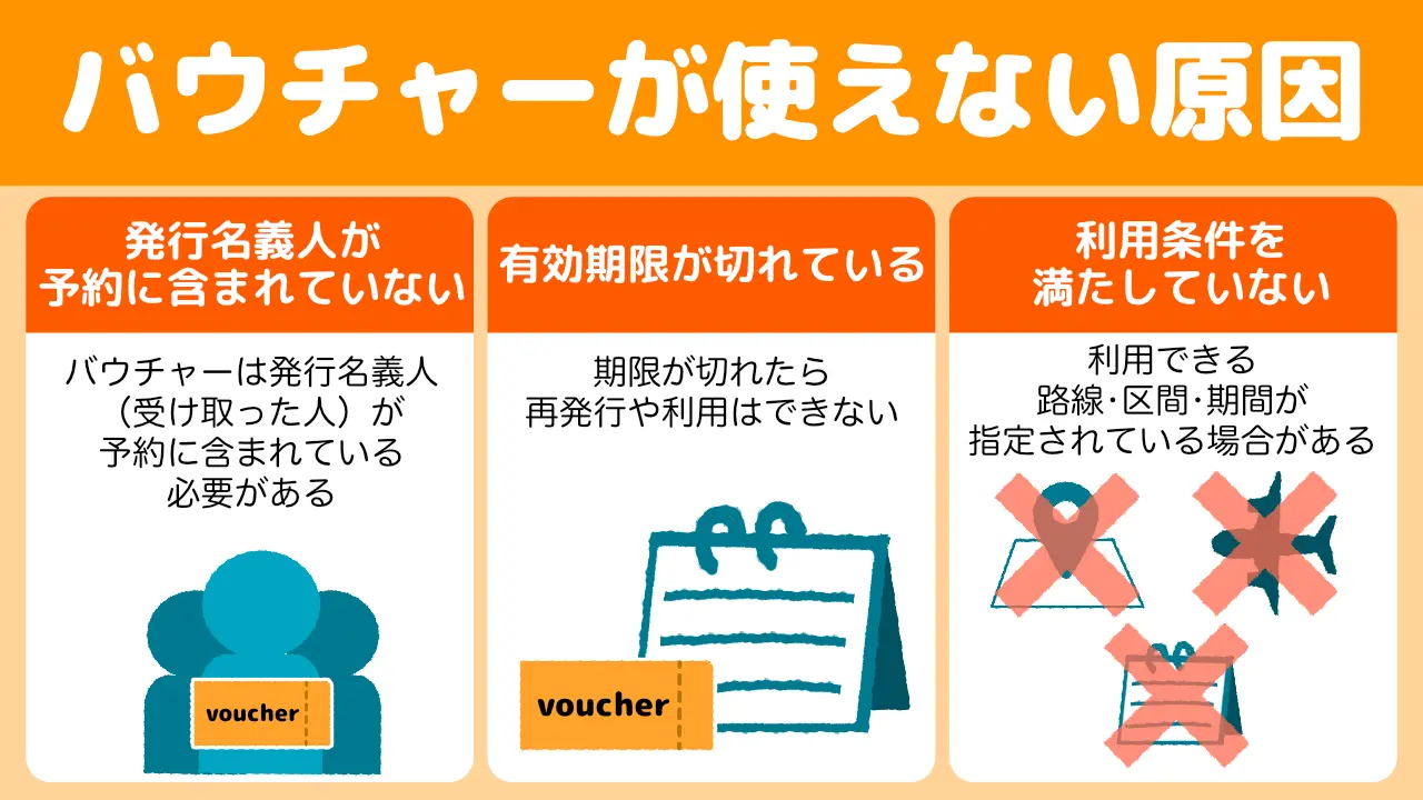 バウチャー使えない原因