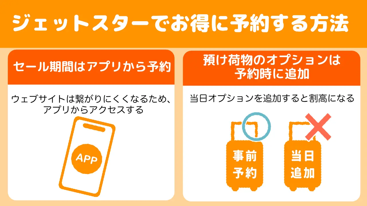 ジェットスター予約方法